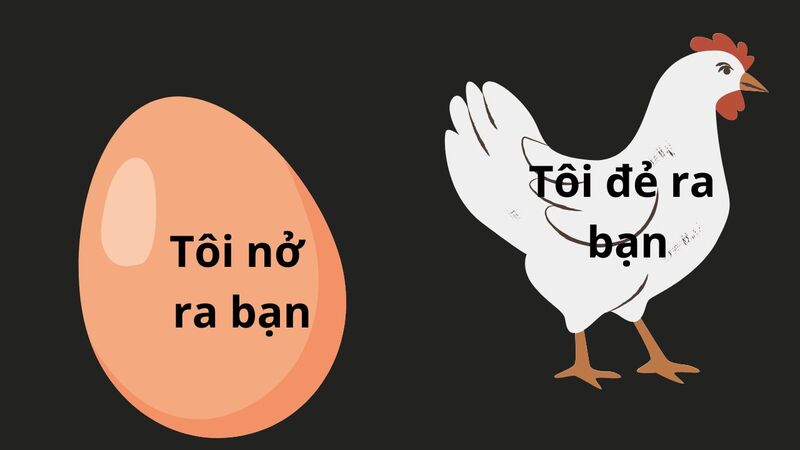 Theo góc nhìn khoa học, quả trứng được xem là xuất hiện trước con gà hiện đại.